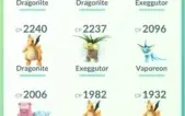 Conta Pokemon Go, Level 32, 700 Mill Stardust Otimo Presço