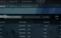 Conta Dota 2 Ancient Com Arcana, Persona, Imortais Etc