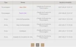 Conta com Zhongli + Qiqi e Jean (Banner Garantido)