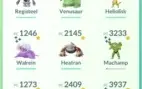 Conta Pokémon Go lvl 41