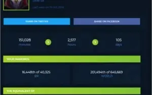 Conta LoL lvl 58, 75 skins, 130 heróis