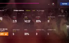 Conta Antiga Steam, Gc Lvl 20 E Faceit 10 (Sem Verificado)