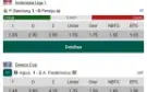 Bet Analysis (Ideal Para Quem Curte Fazer Aquela Apostinha)