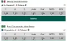 Bet Analysis (Ideal Para Quem Curte Fazer Aquela Apostinha)