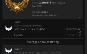 Conta de Lol Diversas Skins MMR de Platina 3
