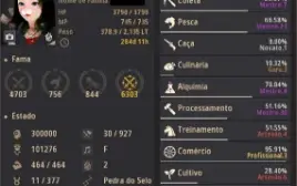 Berserker 63 + Shai Life Skiller CONTA TOP
