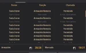 Bdo 342 Pa Nouver Pvp/Pve Maegu Main