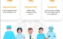 🚀 SaaS de Gerenciamento de Agendamentos para Clínicas 🚀