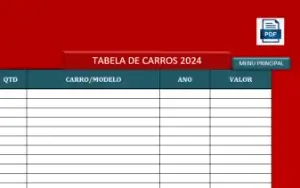 Controle E Gerenciamento De Notas E Boletos E Carros Edit.