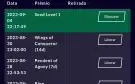 Megamu - Mg Força lvl 1083 200rr