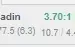 Conta lol gold 4 mmr absurdo + faca valorant