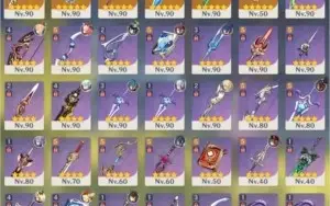 CONTA HIGH TIER COM QUASE TODOS 5⭐ DISPONÍVEIS ATÉ O MOMENTO