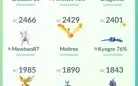 Conta Pokémon