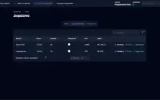 Seu Provedor Próprio PGSoft Super Avançado