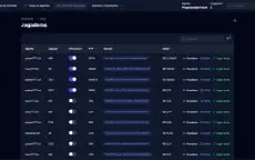 Seu Provedor Próprio PGSoft Super Avançado