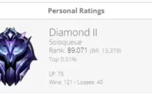 Conta lol diamante ex grão mestre