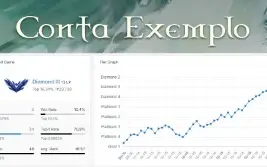 Elo Job Tft Set 9.5