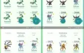 Conta de Pokémon GO