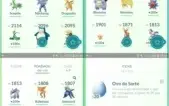 Conta de Pokémon GO