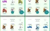 Conta de Pokémon GO