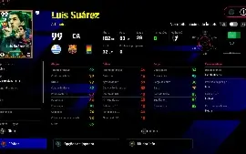 Conta top PC + Tec Xabi Alonso, Suarez e P. Lanh e Cia
