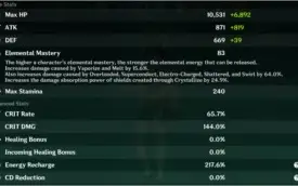 CONTA GENSHIN IMPACT - AR57 - 10 personagens 5* - 8 armas 5*