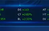 Conta Mid/End Game LADMO (Digimon Masters Online) Omegamon