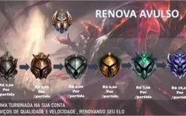 RENOVA ELO-SERVIÇOS DE ELO JOB E AFINS