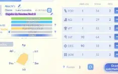 Vendo Conta Ragnarok Origin Sacer Lv 81+ Server Lna - P4