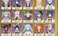 Conta Genshin Impact - 11 personagens 5⭐ AR57