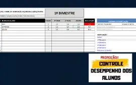Planilha Controle Desempenho dos Alunos
