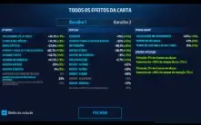 Conta Marvel future fight viu 15