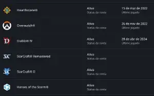 Diablo 4 + Wow Dragonflight