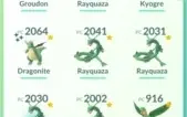 Conta de Pokémon GO 3ª Geração