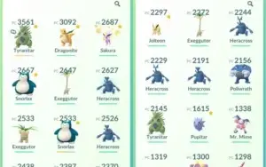 Vendo conta pokemon go lvl 30 instinct (16) + 3000 moedas