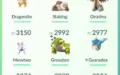Conta pokemon go lv37