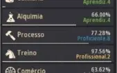 Bruxa 61 Black desert 554 Gs varios itrens premio