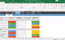 Planilha De Diagnóstico Empresarial 3.0