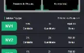 Site de Investimento PC Games