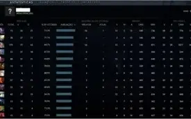Vendo conta Divine 5 - 5.4k -10k Behavior