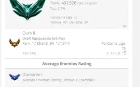 Conta platina 1 Upada a mão DROPADA DO MASTER, +27/30 -10
