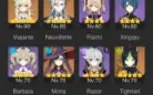 Conta Nahida c1/Neuvillette /Furina /Eula/Kazuha/Yae Miko