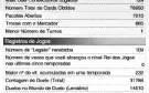 YUGIOH DUEL LINKS CONTA VETERANA 9968 GEMAS