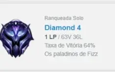 Conta LOL - Diamante IV, 64% de WR(E-MAIL NÃO VERIFICADO)
