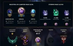 2 contas League of Legends