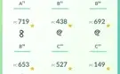 CONTA POKEMON GO NV 47