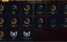 Conta Battle.net Blizzard. Wow, Overwatch, Hearthstone, Hots