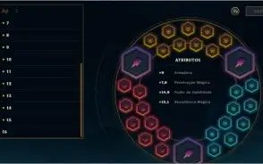 Conta d1 mmr alto