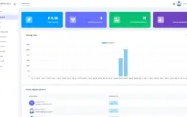 Source PHP POS SaaS para Múltiplas Lojas/Pontos de Venda