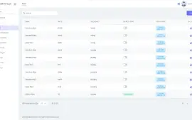 Source PHP POS SaaS para Múltiplas Lojas/Pontos de Venda